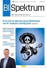 BI-Spektrum Abo