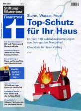 Finanztest Abo